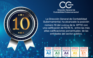 DIGECOG a la vanguardia en el uso de las Tecnologías de la Información y Comunicación
